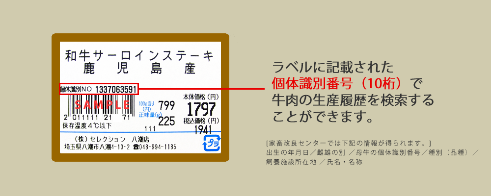 番号 検索 識別 個体 牛の個体識別情報検索サービス